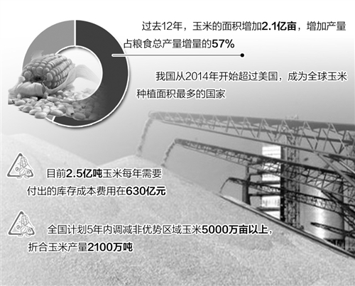 考古证据显示中国人5000年前就会酿啤酒