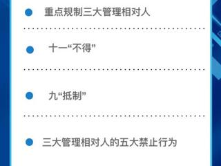 网络信息内容生态治理规定